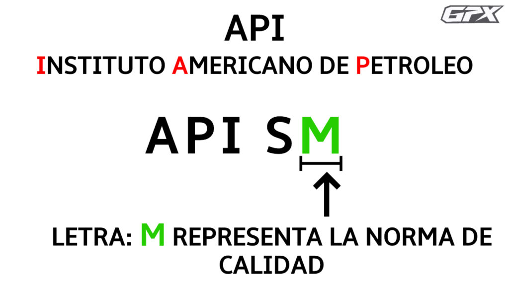 API Aceites