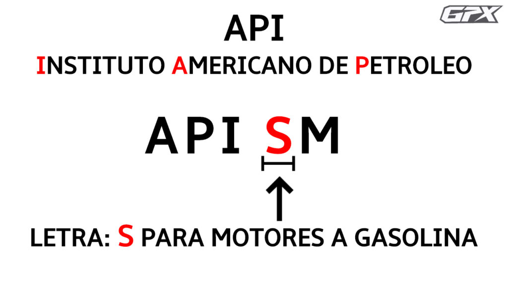 API Aceites